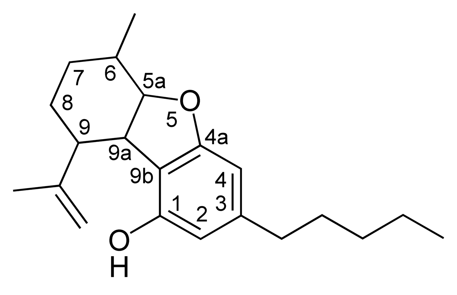 CBE type cannabinoid