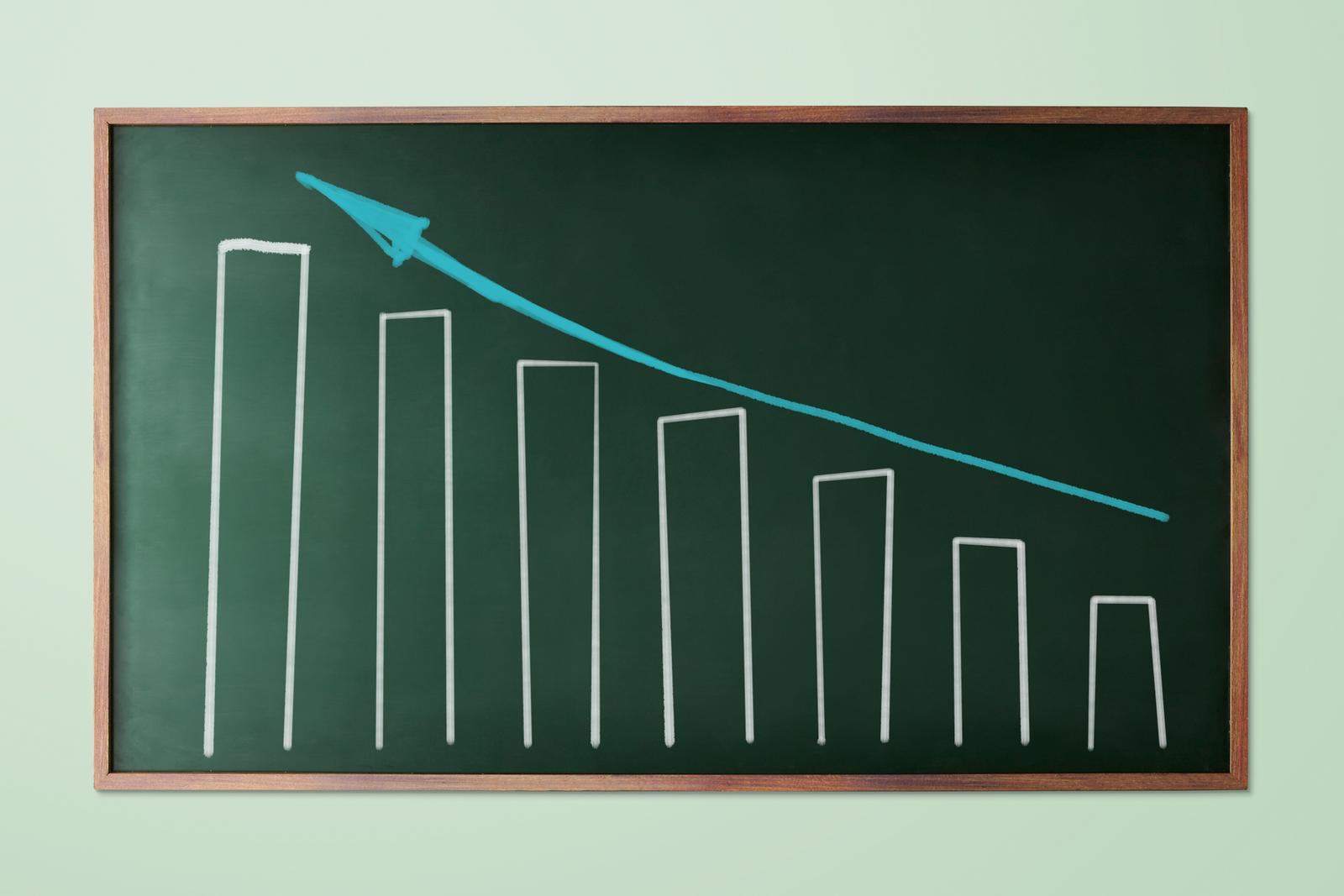 What Rising Global Markets Mean for Hawthorn Mortgages, Savings and the Weekly Shop