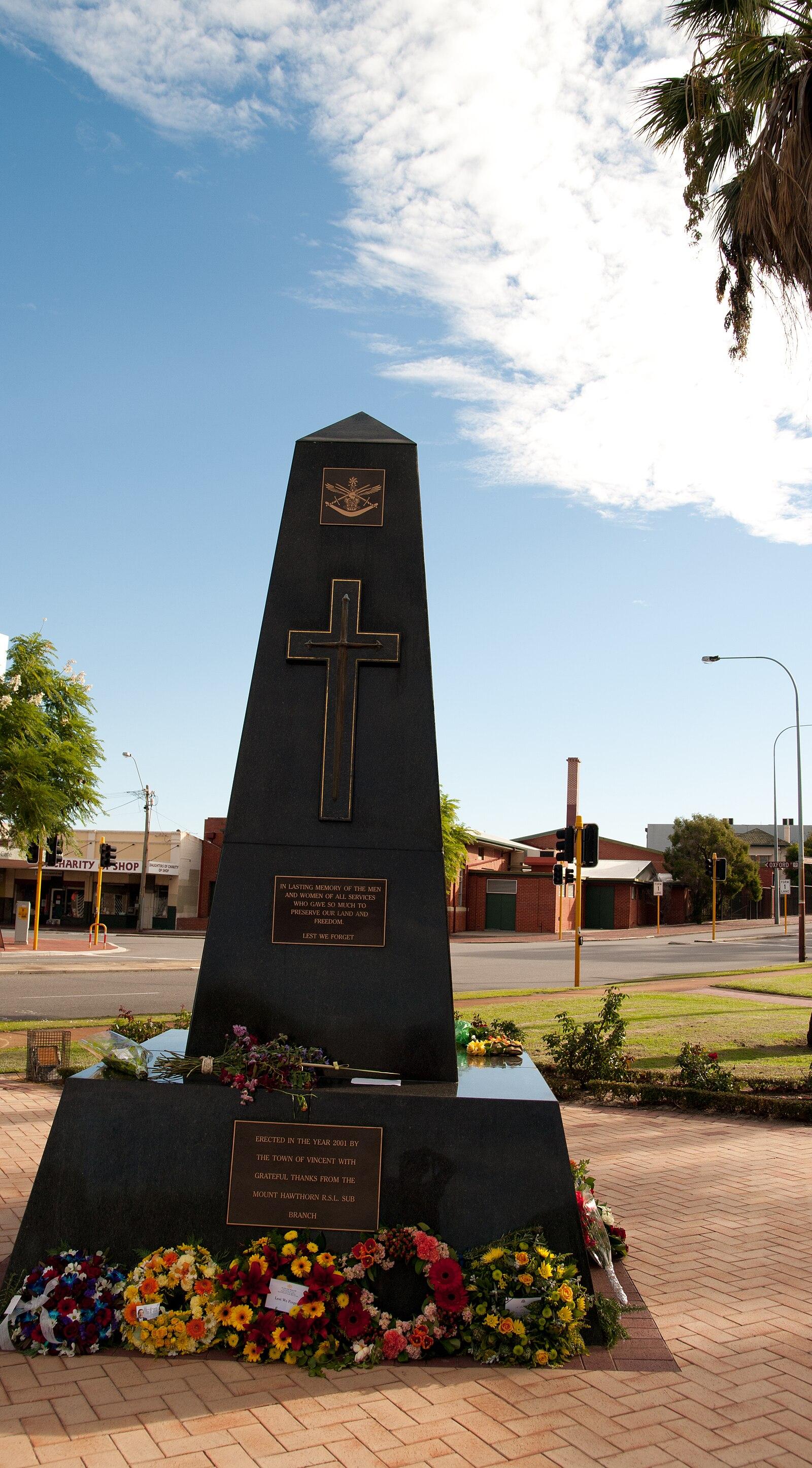 Mt Hawthorn gnangarra 18